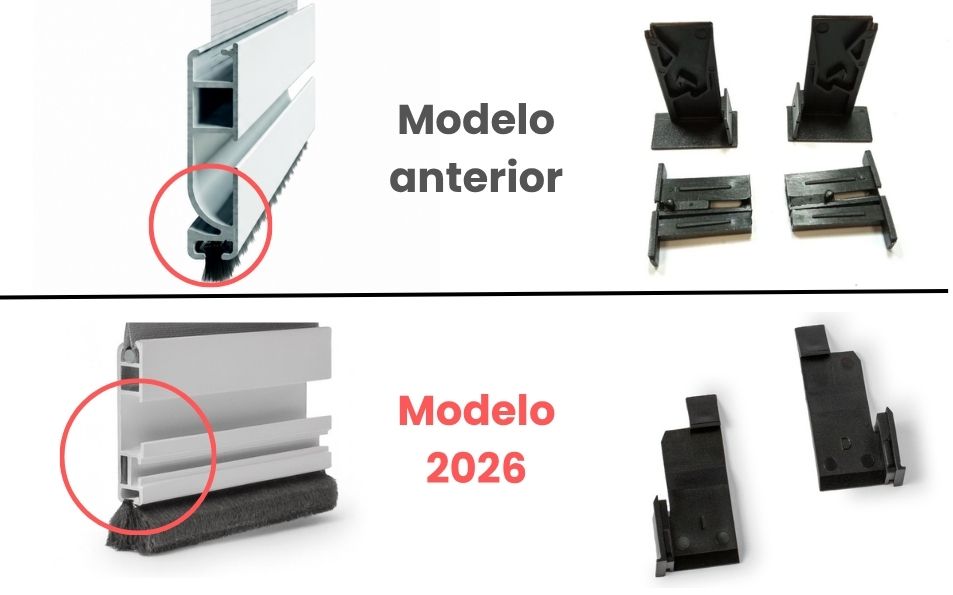 Comparativa de compatibilidad de perfiles para cierre clic clac